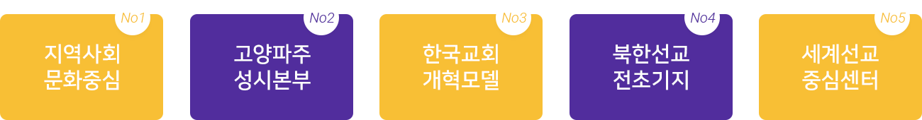5대비전