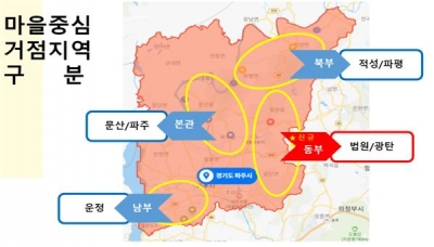 [파주시문산종합사회복지관] ..
