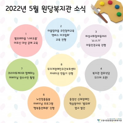 [고양시원당종합사회복지관] ..